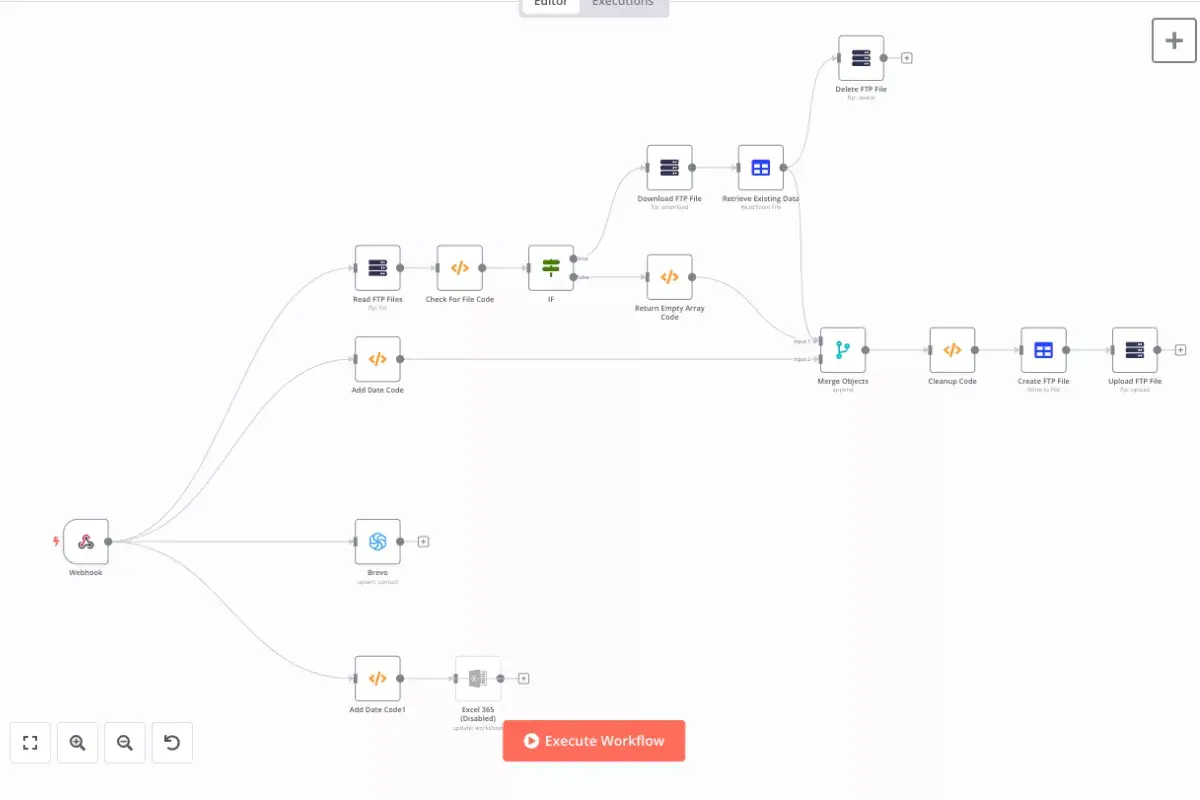 Blog_tools_n8n-1200x0-c-center